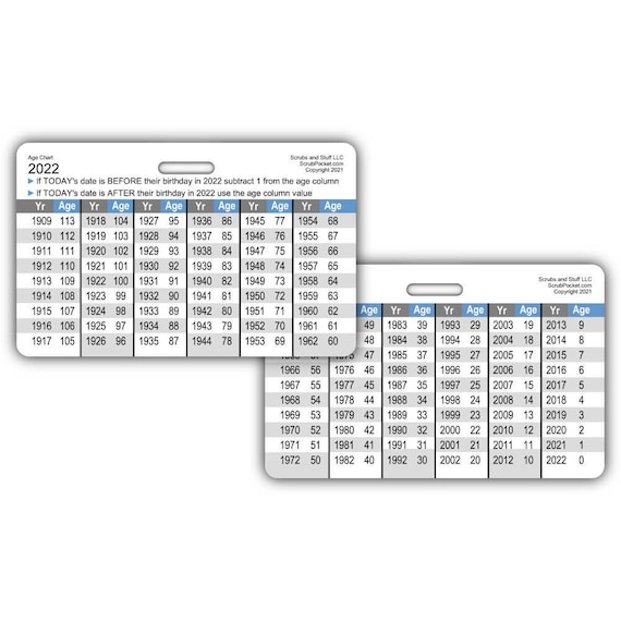 Age Calculation Chart Horizontal Badge Card Reference Sheet -  Canada