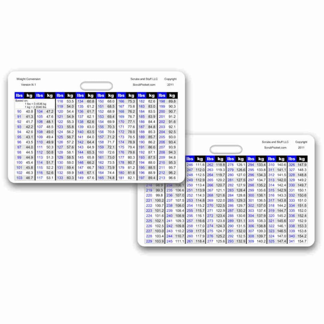 199 Pounds In Kg Adult Weight Conversion Badge Card Horizontal Accessory for - Etsy UK