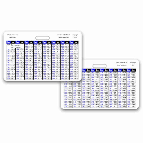 Tidal Volume IBW Pocket Card