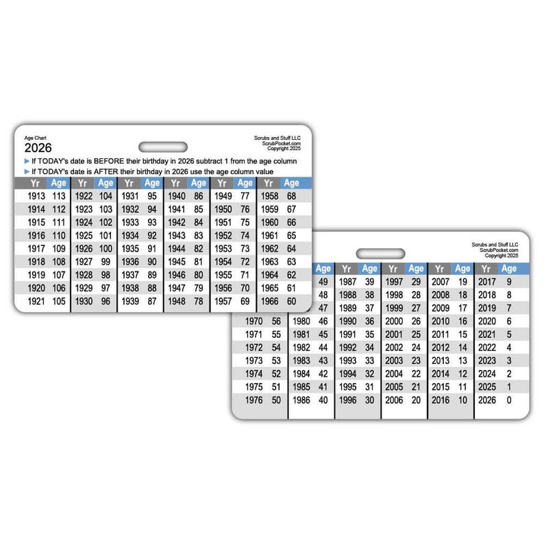 Age Calculation Chart Horizontal Badge Card Reference Sheet - Etsy