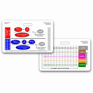 Medication Titration Badge Card Reference Horizontal for Nurse Paramedic EMT for ID Badge Clip Strap or Reel