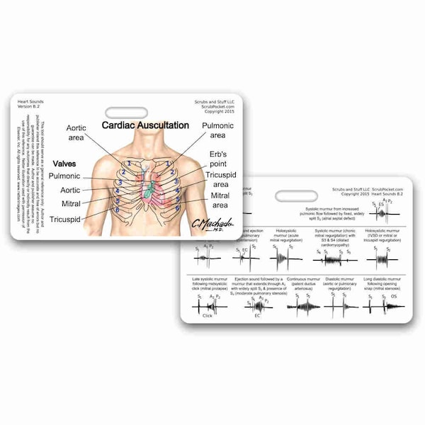 Heart Sounds Horizontal Badge Card