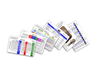May include: Five different medical reference cards with various information, including liquid equivalents, body additives, recovery fluid intake, and a 12-lead ECG placement guide.