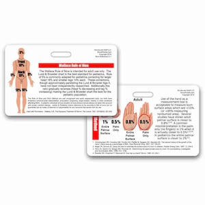 Wallace Rule of Nine and Palm Method Horizontal Badge Card