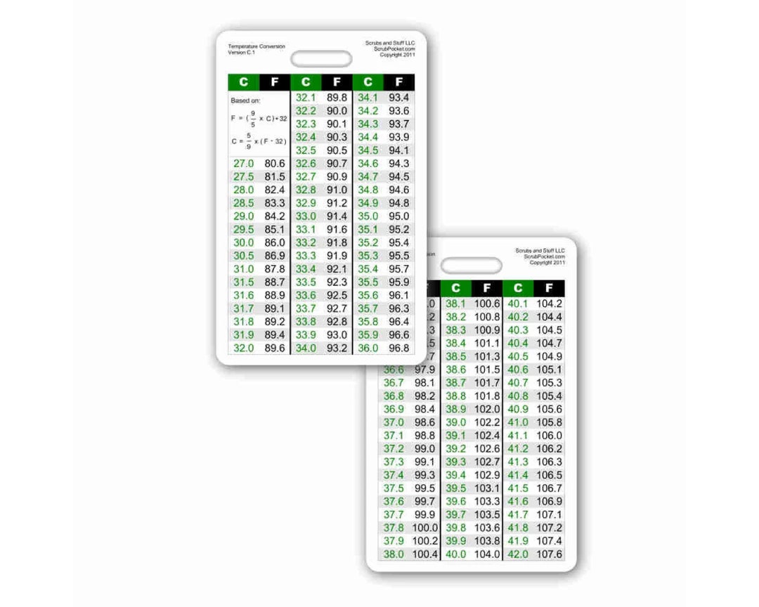 Temperature Conversion Badge Card Vertical Accessory for Nurse Paramedic  EMT for ID Badge Clip Strap or Reel Vertical 