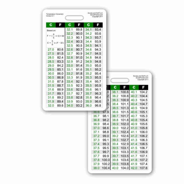 Temperatuurconversie-badgekaart Verticale accessoire voor verpleegkundige paramedicus EMT voor ID-badgeclipriem of haspel verticaal