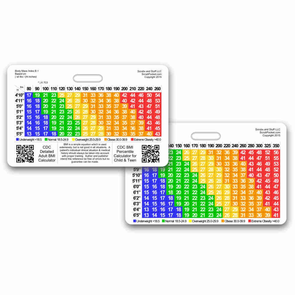 Body Mass Index BMI Badge Card Horizontal Accessory for Nurse