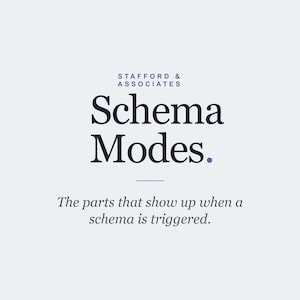 Może przedstawiać: Talia 69 kart zatytułowana Schema Modes Deck od Stafford & Associates. Przód pudełka jest jasnoniebieski z ciemnoniebieskim tekstem o treści Schema Modes. The parts that show up when a schema is triggered. 2025 Stafford and Associates.