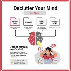 May include: An infographic titled Declutter Your Mind in 3 Steps featuring four file folder icons labeled Urgent Tasks, Delegate, Clarify First, and Schedule Later. A central brain icon connects to these folders. Below, text and a character at a laptop.