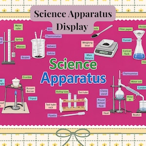 Może przedstawiać: Różowy plakat edukacyjny zatytułowany Science Apparatus Display z opisanymi ilustracjami sprzętu laboratoryjnego, w tym statywu, zlewki, termometru, wagi, lejka, kolby stożkowej, palnika Bunsena oraz stojaka na probówki.