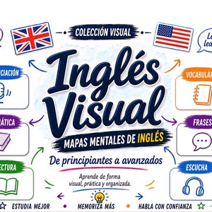 May include: A visual learning chart titled Inglés Visual with the subtitle Mapas Mentales de Inglés. It features icons for pronunciation, vocabulary, grammar, phrases, reading, and listening, alongside flags of the UK and USA and text in Spanish.