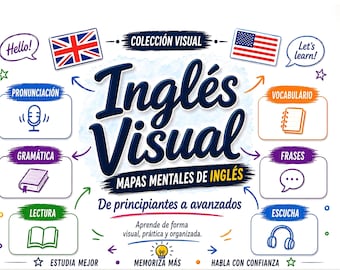 Puede incluir: Un gráfico de aprendizaje visual titulado Inglés Visual con el subtítulo Mapas Mentales de Inglés. Incluye iconos para pronunciación, vocabulario, gramática, frases, lectura y escucha, junto con banderas y texto en español para el aprendizaje.