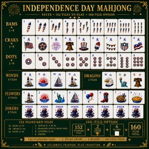 Independence Day American Mah Jongg Set, July 4th Patriotic Acrylic Mahjong Tiles, 152/160 Tile Set image 6