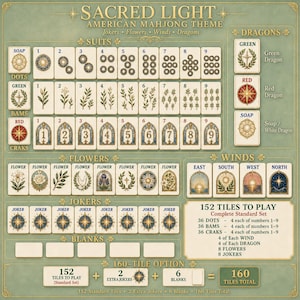 K&ouml;nnte beinhalten: Eine umfassende Referenztabelle f&uuml;r ein amerikanisches Mahjong-Set mit dem Titel Sacred Light. Die Tabelle zeigt Spielsteine f&uuml;r Punkte, Bambus, Zeichen, Blumen, Winde, Drachen und Joker sowie die genauen Anzahlen f&uuml;r das Set.