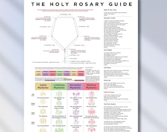 Rosenkranzgebetsführer zum Beten, katholisches Gebetsdiagramm, Heilige Mysterien, sofortiger Download PDF A4 US Letter Katechismus Geschenk
