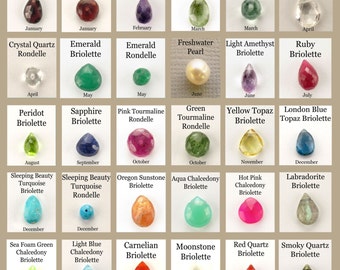 Birthstone, Gemstones, All birthstones are available, Precious- Semi  Precious