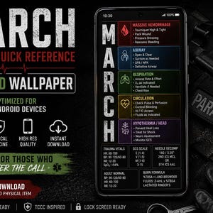 May include: A digital trauma quick reference wallpaper for Android devices featuring the MARCH acronym. The screen displays color-coded medical protocols for Massive Hemorrhage, Airway, Respiration, Circulation, and Hypothermia/Head, along with trauma vitals, GCS scale, needle decompression, and burn formula data.