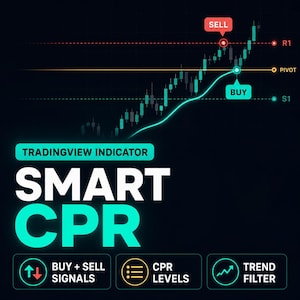 May include: A digital graphic for a TradingView indicator titled SMART CPR. It features a candlestick chart with a teal trend line, horizontal R1, PIVOT, and S1 levels, and red SELL and teal BUY signal labels against a dark background.