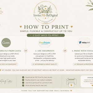 Pu&ograve; includere: Un grafico informativo intitolato HOW TO PRINT di Invite Me By Digital, che illustra tre metodi per stampare file digitali utilizzando Canva, FreePrints o Vistaprint. Lo sfondo beige presenta illustrazioni botaniche e suggerimenti per la stampa.