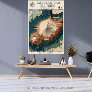 Puede incluir: Un póster vertical de pared con un mapa topográfico del Parque Nacional del Teide en Tenerife, España. El mapa muestra senderos, la cumbre del Pico del Teide y coordenadas geográficas. El diseño incluye una rosa de los vientos e iconos.