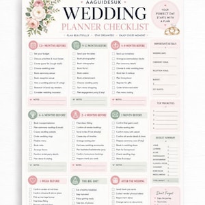 May include: A wedding planner checklist printed on white paper with pink and green accents. It features sections for timelines from 12 months before to after the wedding, plus areas for important details, top priorities, and a budget summary.