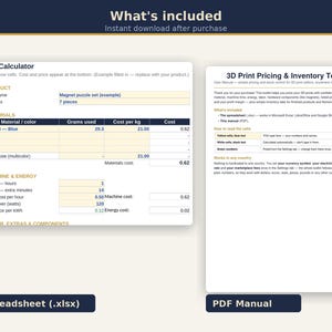May include: A digital 3D print pricing and inventory toolkit featuring a price calculator spreadsheet with sections for product, materials, machine energy, and labor, alongside a PDF manual detailing how to read the cells and use the toolkit.