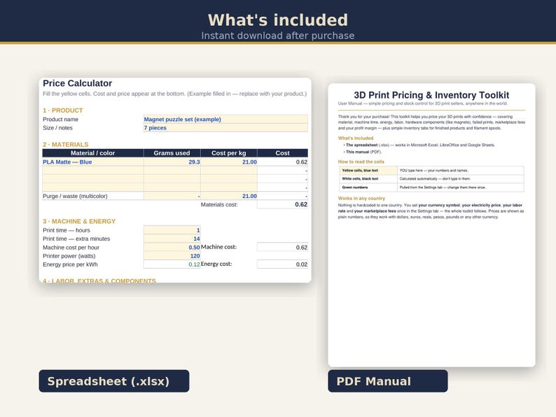 May include: A digital 3D print pricing and inventory toolkit featuring a price calculator spreadsheet with sections for product, materials, machine energy, and labor, alongside a PDF manual detailing how to read the cells and use the toolkit.