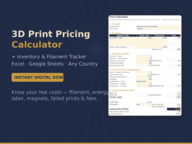 May include: A digital 3D print pricing calculator spreadsheet for Excel and Google Sheets. The interface features sections for product details, materials, machine and energy costs, labor, and components, culminating in a suggested price calculation.