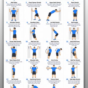 Puede incluir: Un póster informativo blanco titulado Wall Stretches for Better Posture que presenta veinte ilustraciones numeradas de una persona con camiseta azul y pantalones cortos negros realizando varios ejercicios de pared con texto instructivo para cada movimiento.