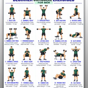 Peut inclure: Une affiche numérique intitulée BEGINNER DUMBBELL EXERCISES FOR MEN présentant vingt illustrations numérotées d'une personne en t-shirt vert et short noir effectuant divers exercices avec des haltères, incluant des instructions textuelles.