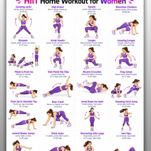 May include: A HIIT Home Workout chart featuring illustrations of various exercises. The text includes US LETTER | A4 | Instant Download and HIIT Home Workout for Women, followed by instructions for jumping jacks, burpees, lunges, and other movements.