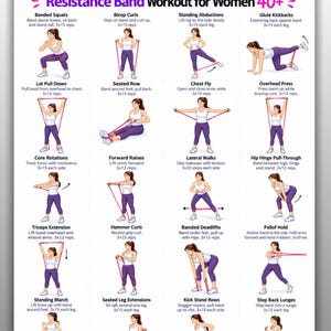 Puede incluir: Un póster instructivo blanco titulado Resistance Band Workout for Women 40+ con el texto US LETTER | A4 | Instant Download. Contiene dieciséis ilustraciones de una persona con camiseta blanca y leggings morados realizando varios ejercicios.