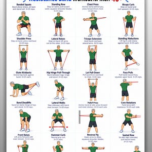 Op de afbeelding: Een digitale trainingskaart getiteld Resistance Band Workout for Men 40+ met zestien geïllustreerde oefeningen met rode weerstandsbanden. Elke sectie toont een figuur in een groen shirt en zwarte korte broek die bewegingen uitvoert met tekstinstructies en het aantal herhalingen.