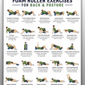 以下が含まれることがあります： FOAM ROLLER EXERCISES FOR BACK & POSTUREというタイトルの白い説明ポスター。緑のショートパンツと緑のシャツを着た人物が、青いフォームローラーを使って様々なストレッチや動きを行っている25個のイラストが描かれています。
