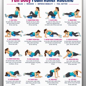 Puede incluir: Un póster instructivo blanco titulado Full Body Foam Roller Routine que presenta dieciséis ilustraciones numeradas de una persona con camiseta sin mangas azul verdoso y leggings negros realizando ejercicios con un rodillo de espuma azul.