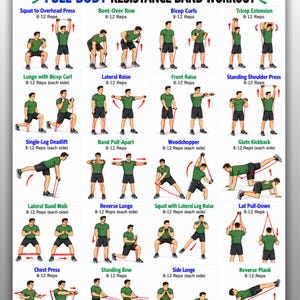 May include: A digital chart titled FULL-BODY RESISTANCE BAND WORKOUT featuring illustrations of a person in a green shirt and black shorts performing twenty different exercises with a red resistance band, including text for US LETTER and A4.