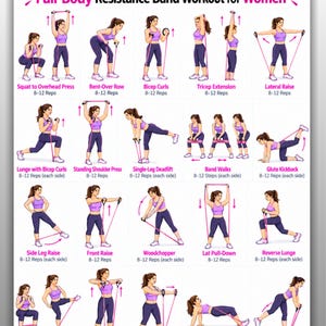 May include: A digital chart titled Full-Body Resistance Band Workout for Women featuring illustrations of various exercises. Each section displays a person in a purple top and dark leggings using a pink resistance band with text labels.