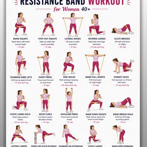 Op de afbeelding: Een witte informatieposter getiteld Resistance Band Workout for Women 40+ met twintig geïllustreerde oefeningen. Elk gedeelte toont een persoon in roze kleding met een gele weerstandsband, inclusief tekstlabels voor bewegingen zoals squats en lunges.