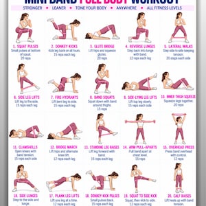 May include: A digital workout chart titled MINI BAND FULL BODY WORKOUT featuring twenty illustrated exercises with pink resistance bands. The poster includes text for US LETTER and A4 sizes, exercise instructions, and motivational icons at the bottom.
