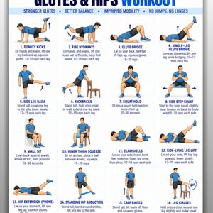 Pode incluir: Um quadro de exercícios intitulado GLUTES & HIPS WORKOUT com dezasseis ilustrações numeradas de uma pessoa com t-shirt azul e calções pretos. O texto inclui instruções para exercícios como agachamentos, pontes e elevações de pernas.
