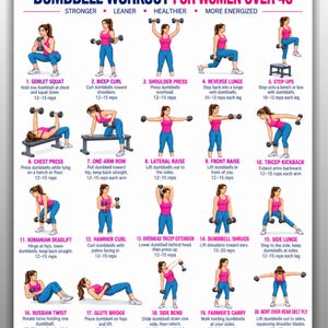May include: A digital workout chart titled DUMBBELL WORKOUT FOR WOMEN OVER 40, featuring 20 illustrated exercises with instructions. The poster displays a person in a pink tank top and blue leggings performing various dumbbell movements on a white background.