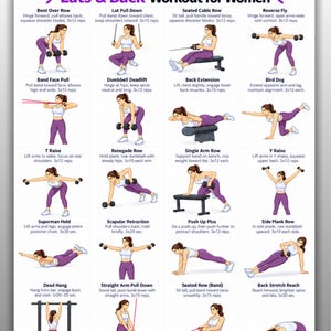 May include: A digital workout chart titled Lats & Back Workout for Women, featuring twenty illustrated exercises with instructions. The layout includes text for US Letter and A4 sizes, showing various movements like rows, pulls, and extensions.