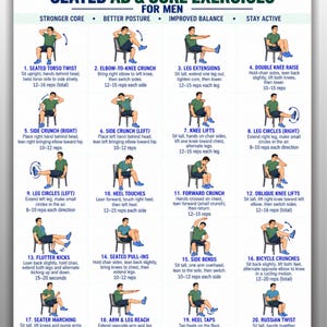 May include: A white instructional poster titled SEATED AB & CORE EXERCISES FOR MEN with twenty numbered illustrations of a person performing seated exercises on a chair. The text includes exercise names, instructions, and repetition counts.