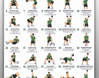 May include: A white instructional poster titled Kettlebell Full Body Exercises featuring thirty numbered illustrations of a person in a green shirt and black shorts performing various kettlebell movements with text descriptions and repetition counts.