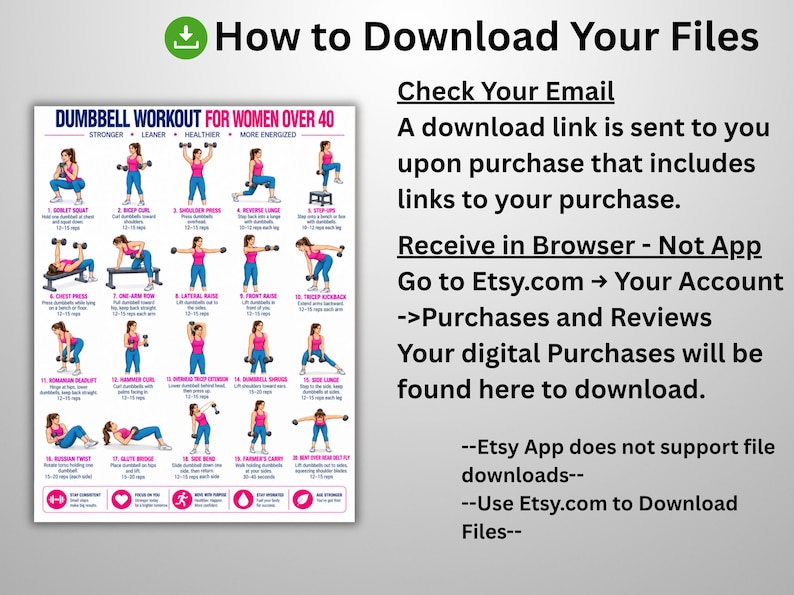 Dumbbell Workout for Women Over 40, Full Body Dumbbell Exercise Chart ...