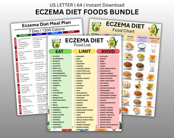 Eczema Foods List Bundle, Skin Friendly Diet Chart Printable, Anti Inflammatory Meal Planner, Dermatitis Grocery Guide, Instant Download PDF