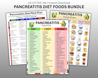 Pancreatitis Foods Diet List Bundle, Pancreas Food Chart Reference Printable, Pancreatitis Friendly Meal Planner Guide, Instant Download PDF