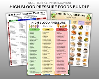 High Blood Pressure Food List Bundle, Low Sodium Food Chart Meal Plan, Heart Friendly Grocery Guide, Cardiac Diet Chart Instant Download PDF