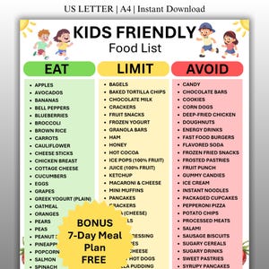 May include: A Kids Friendly Food List chart featuring three columns labeled EAT in green, LIMIT in yellow, and AVOID in red. The document includes illustrations of children running, sun icons, and a yellow starburst graphic with the text BONUS 7-Day Meal Plan FREE.