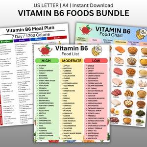 May include: A Vitamin B6 foods bundle featuring three printable charts. The documents include a 7-day 1200 calorie meal plan, a categorized food list, and a visual food chart with illustrations of various ingredients labeled with their B6 content.